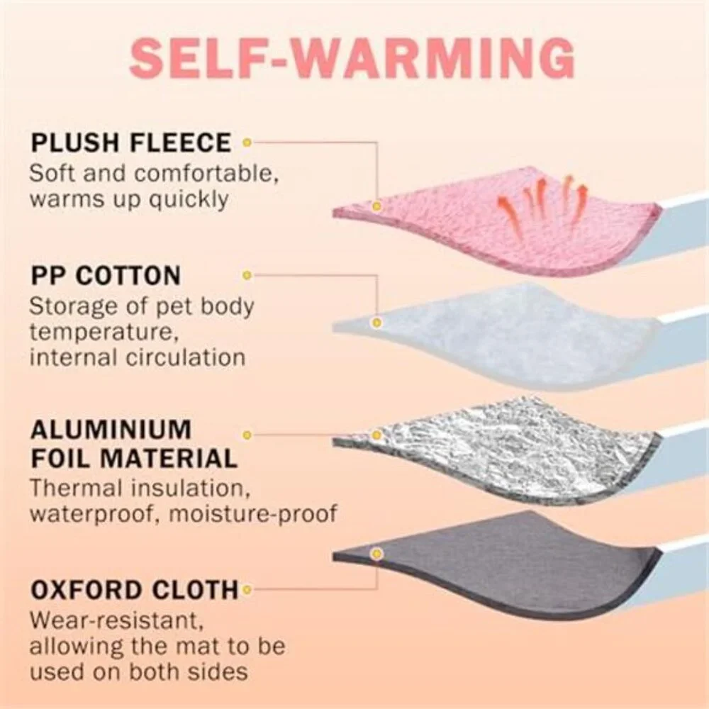 Self Warming Cat Bed Heated Pet Mat Small Dogs Plush Washable Indoor Outdoor